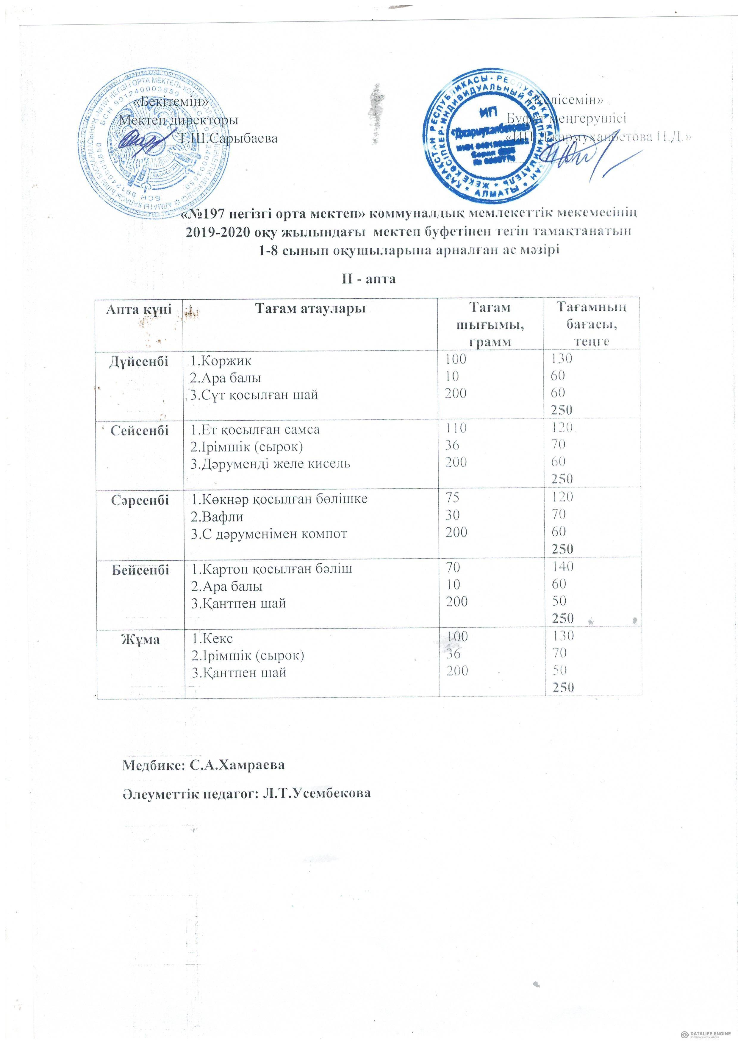 №197 НОМ 2019-2020 оқу жылындағы мектеп буфетінен тегін тамақтанатын 1-8 сынып оқушыларына арналған ас мәзірі