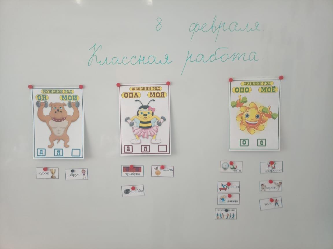 Урок русского языка во 2 "б" классе.Тема урока "Род имён существительных"