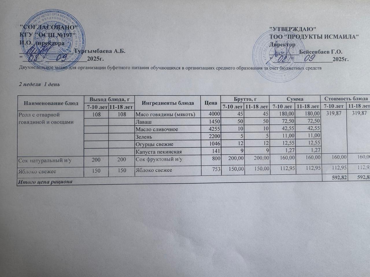 Күнделікті тегін буфеттік тамақтандыру ас мәзірі 08.09.2025 ж