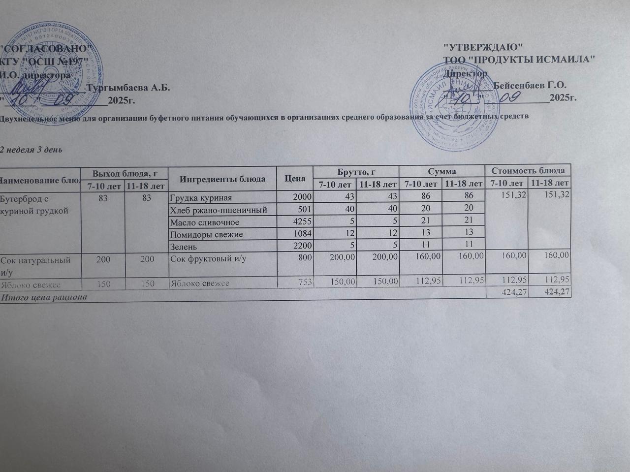 Күнделікті тегін буфеттік тамақтандыру ас мәзірі 10.09.2025ж