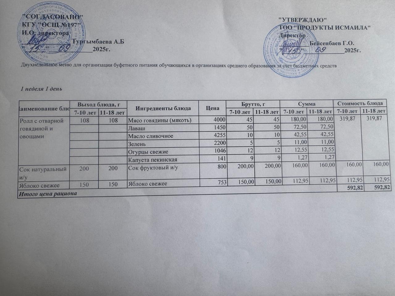Күнделікті тегін буфеттік тамақтандыру ас мәзірі 15.09.2025