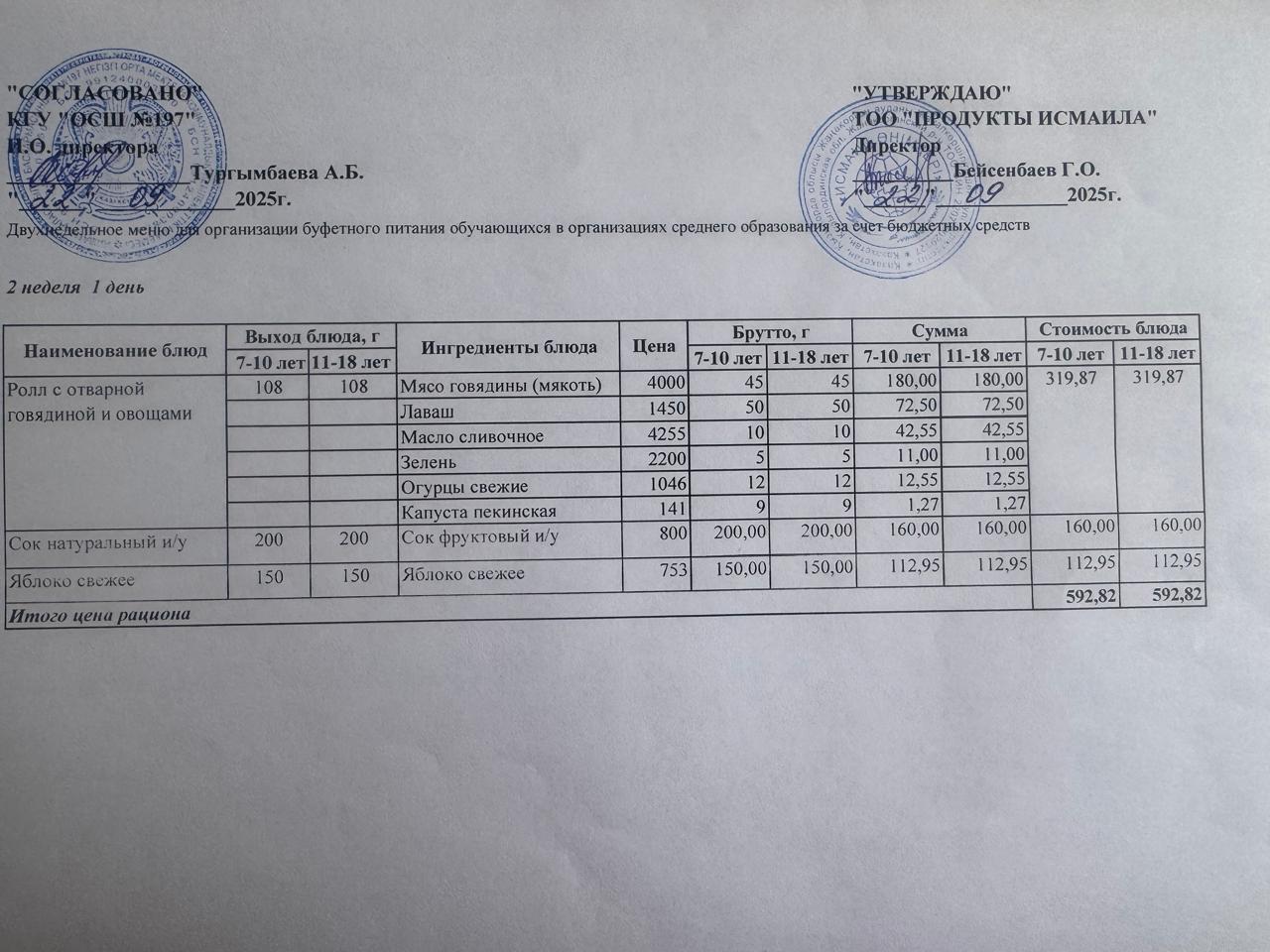 Күнделікті тегін буфеттік тамақтандыру ас мәзірі 22.09.2025 ж