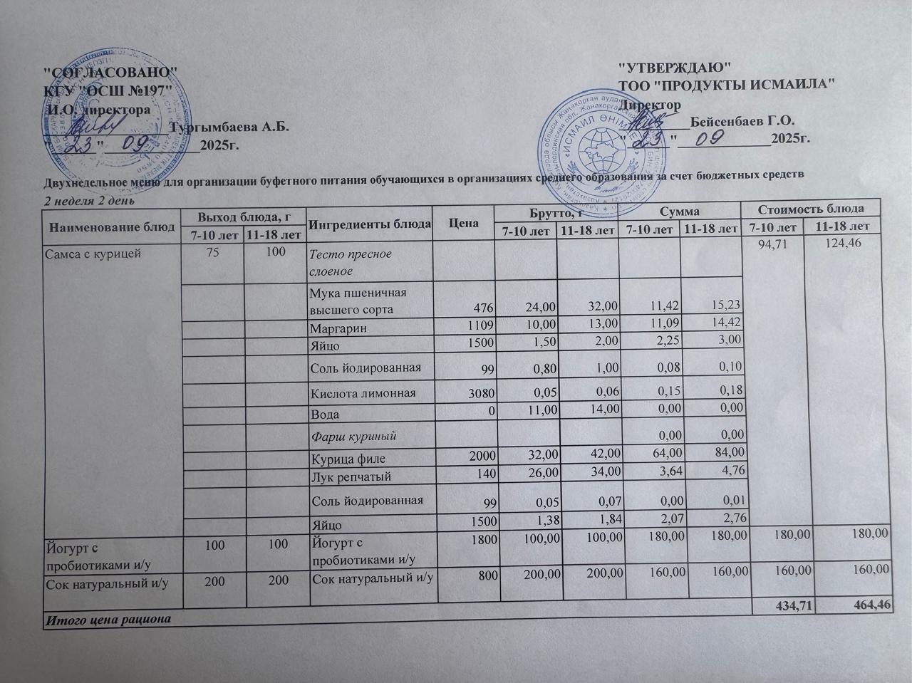 Күнделікті тегін буфеттік тамақтандыру ас мәзірі 23.09.2025 ж