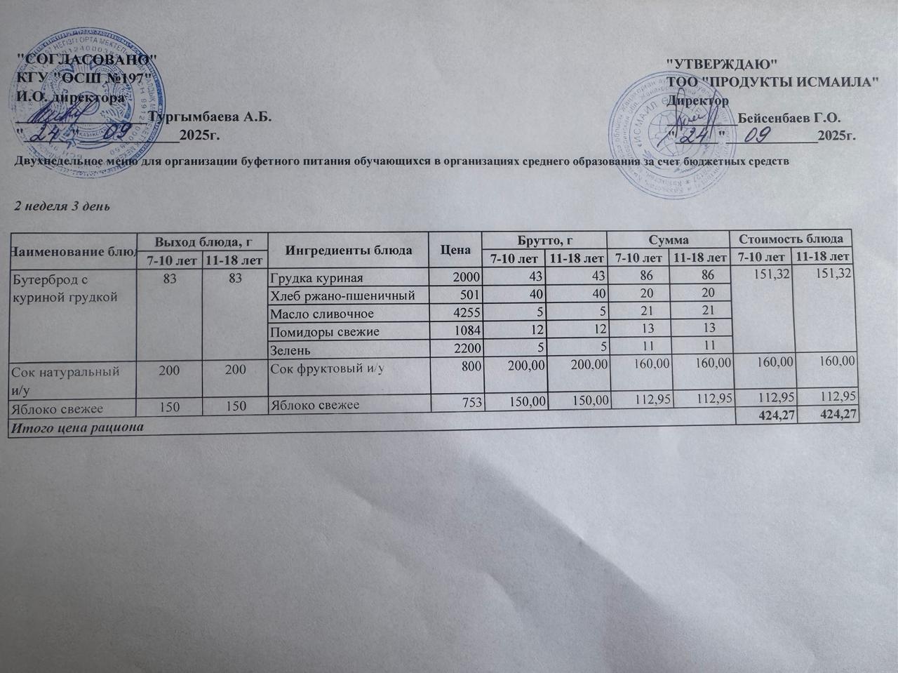 Күнделікті тегін буфеттік тамақтандыру ас мәзірі 24.09.2025